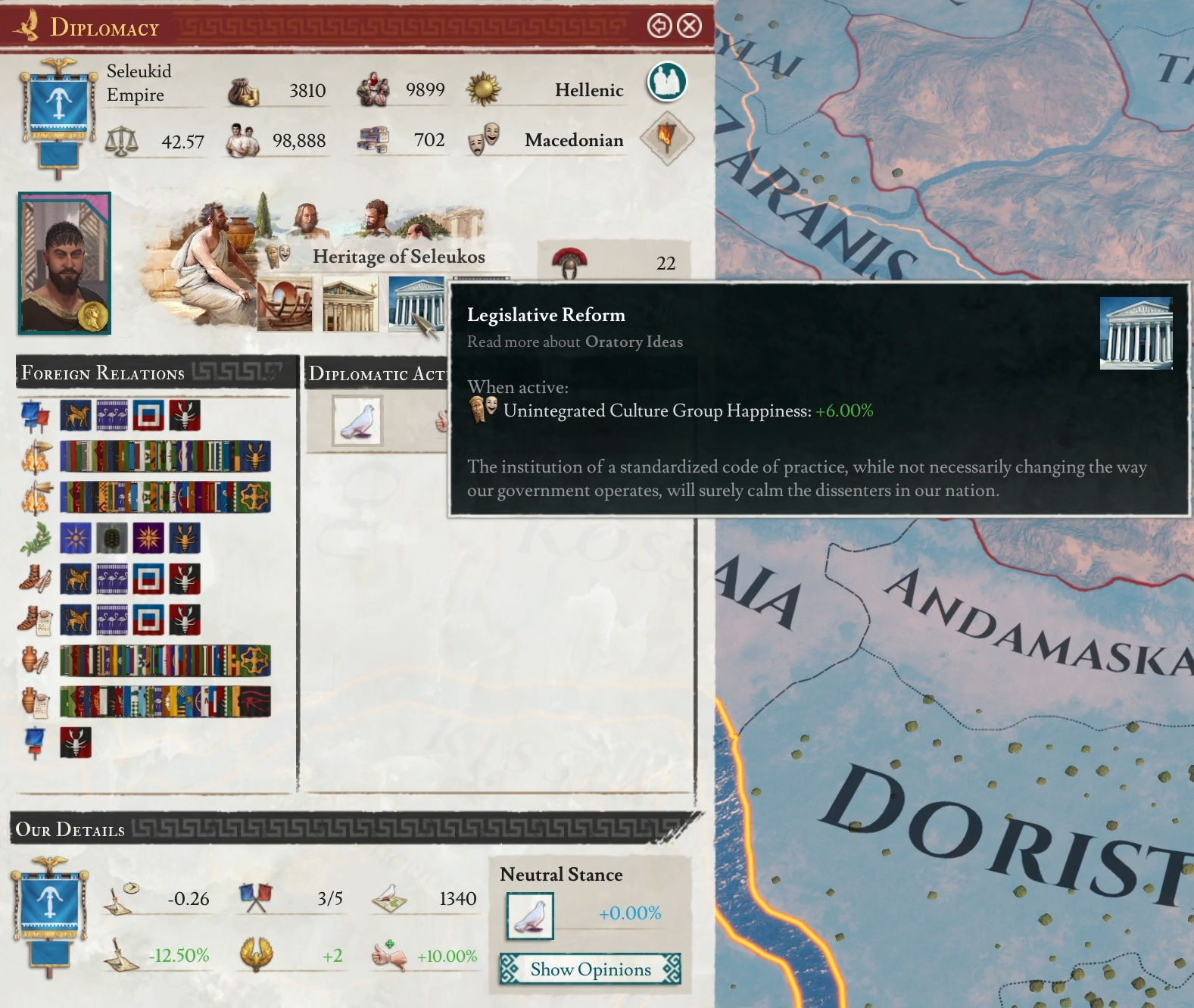 AI national idea priorities