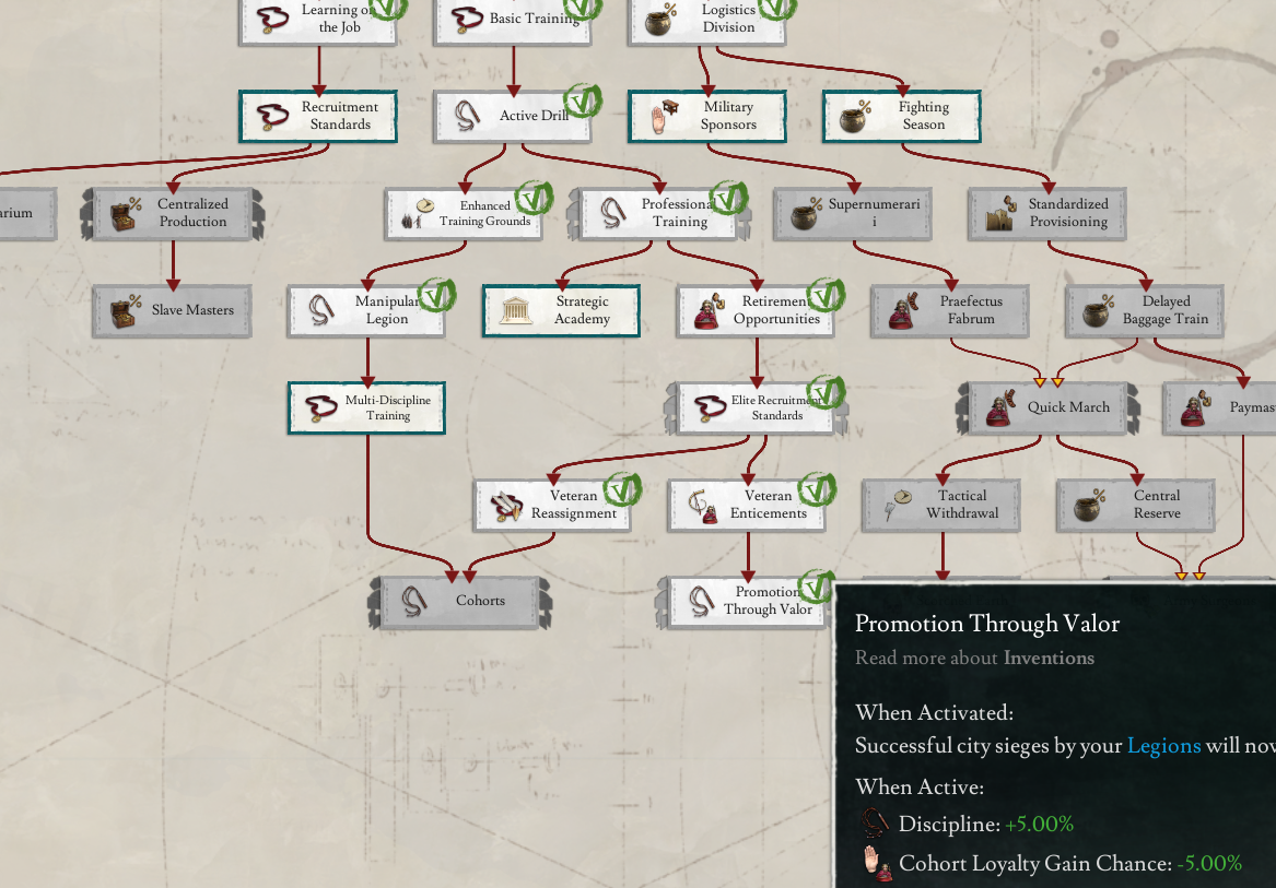 AI playing meta builds as competence