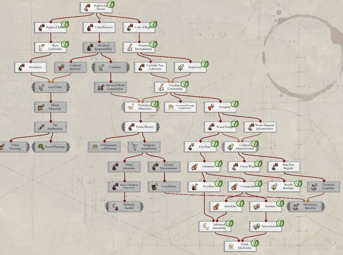 Relative chance system producing reliable AI choices