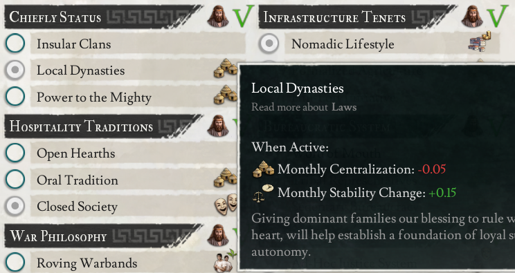 Tribal laws in Imperator: Invictus