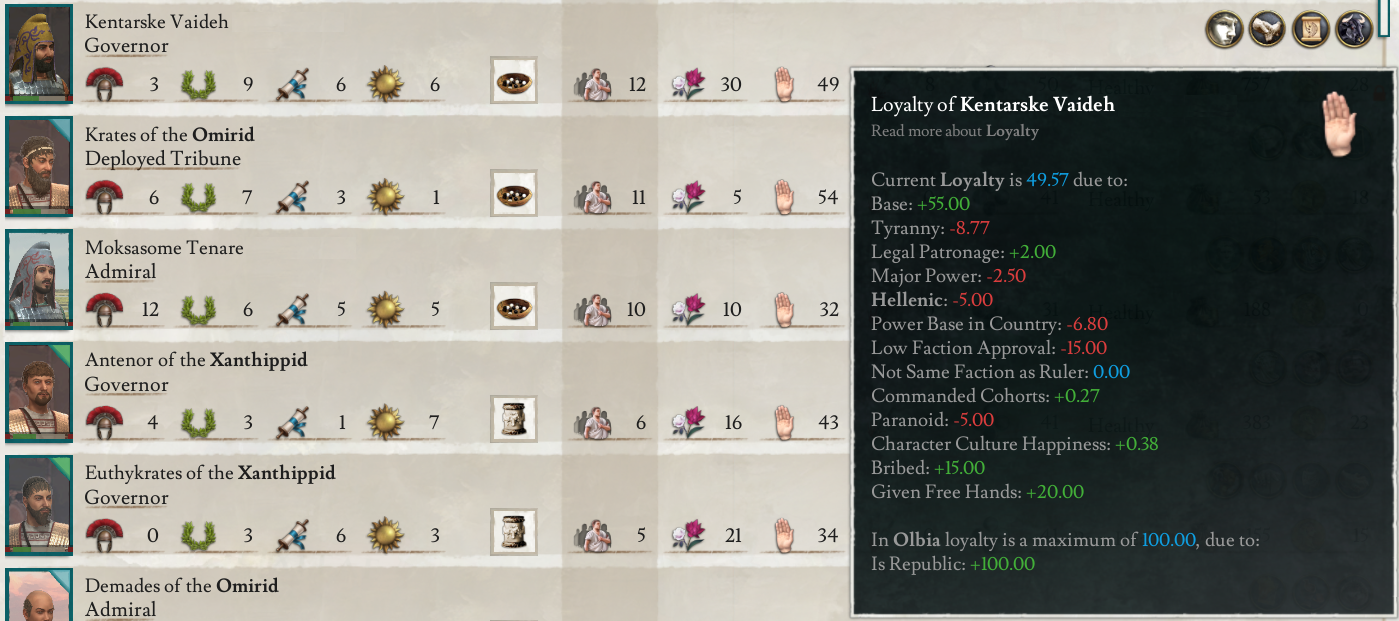 AI cheating on political influence costs