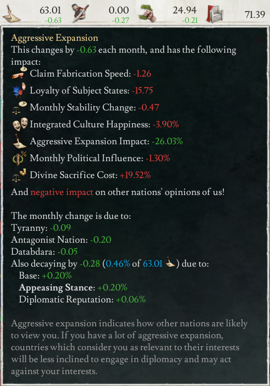 AI diplomatic stance improvements