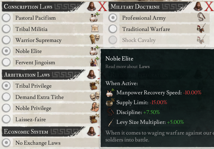 Steppe Horde military bonuses